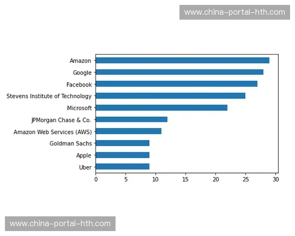 当前周期内短视频切片实时化 使得体育直播的影响力在社交媒体瞬时爆发